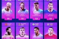 英超第34轮焦点战：利物浦VS热刺 比分预测及奥波关键轮换解析