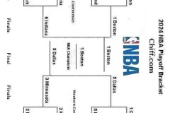 米切尔拒绝詹姆斯加盟骑士，他若来我就走，詹皇很尴尬