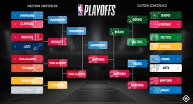 尼克斯替补又添一人，下赛季兵强马壮！没和勇士达成协议吗？