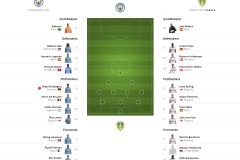 英超焦点战：阿森纳对决水晶宫，比分预测及轮换前瞻